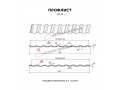 Профлист Металл Профиль МП-20x1100-R (ECOSTEEL-01-Кирпич-0,5)